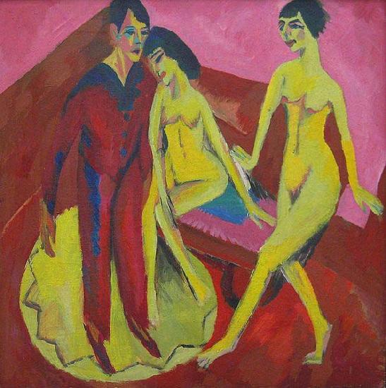 Ernst Ludwig Kirchner Dance School, China oil painting art